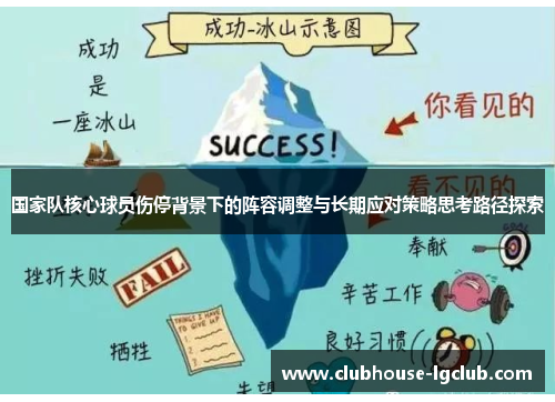 国家队核心球员伤停背景下的阵容调整与长期应对策略思考路径探索