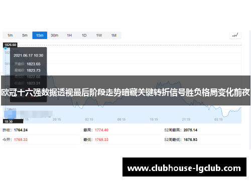 欧冠十六强数据透视最后阶段走势暗藏关键转折信号胜负格局变化前夜